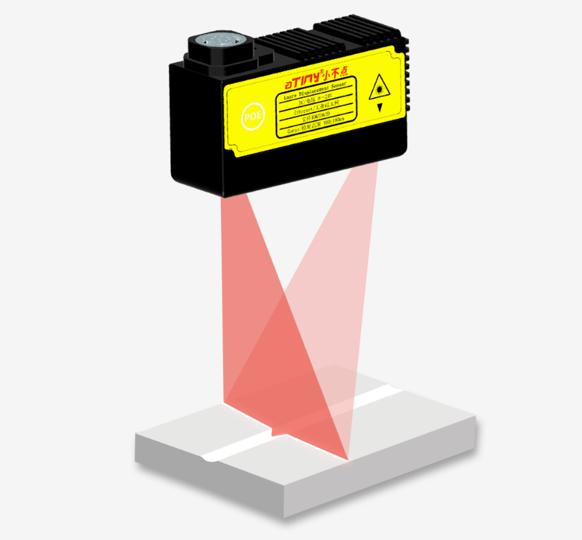 激光位移傳感器原理詳解:基于激光三角測量的高精度檢測 激光位移傳感器原理詳解:基于激光三角測量的高精度檢測